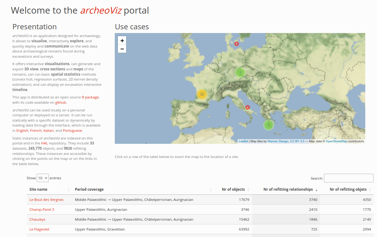 Screen capture of archeoViz homepage