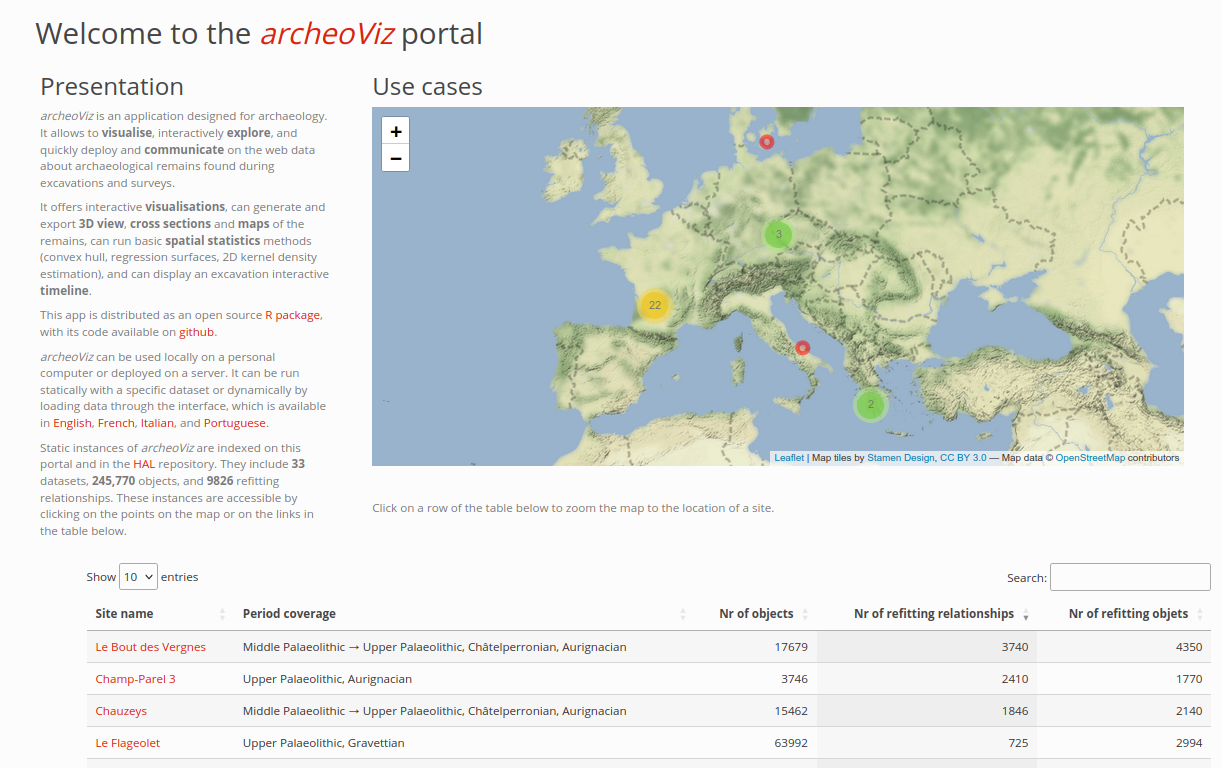 archeoViz homepage Screen capture of archeoViz homepage
